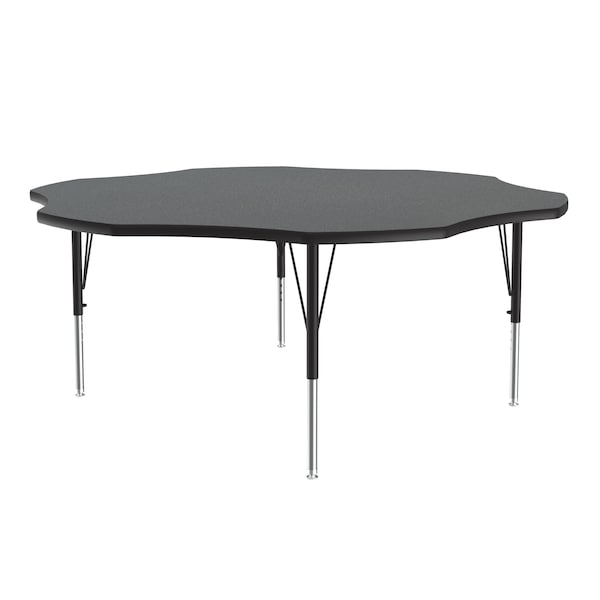 High Pressure Top Activity Tables